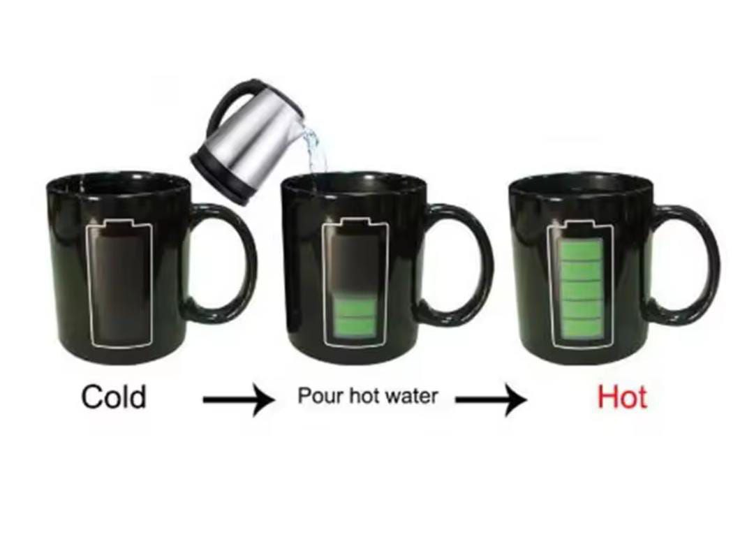 VASO CON INDICADOR DE ENERGIA